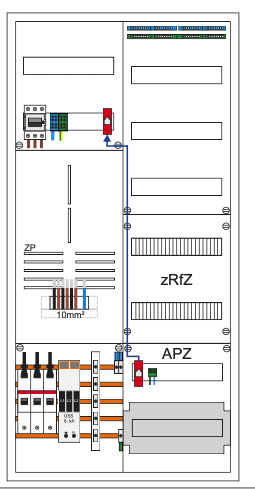 Schiegl Zählerschrank, AZ 22B, 1ZP, APZ + zRfZ, SLS 35A, Einspeiseadapter, Spannungsversorgung, ÜSS mit Spannungsabgriff, HS sperrbar